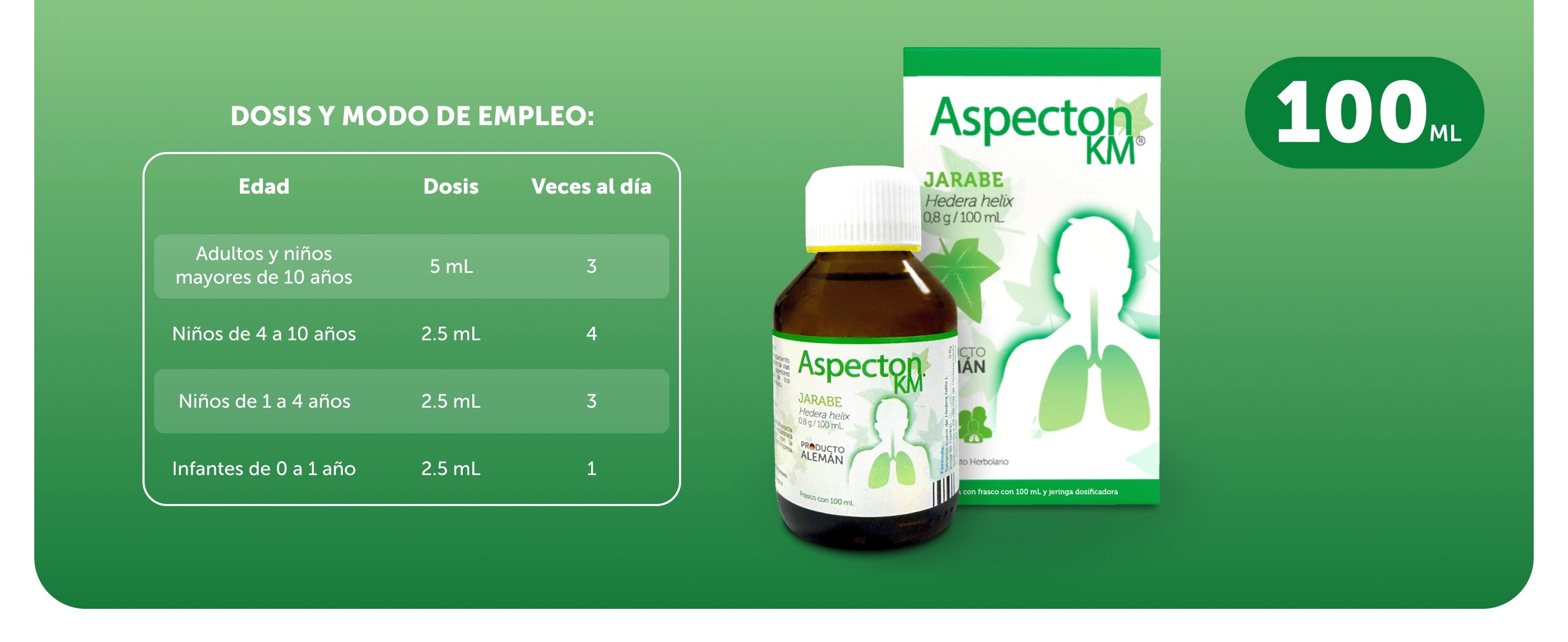 Aspecton KM Jarabe 100ml - 2 Pack