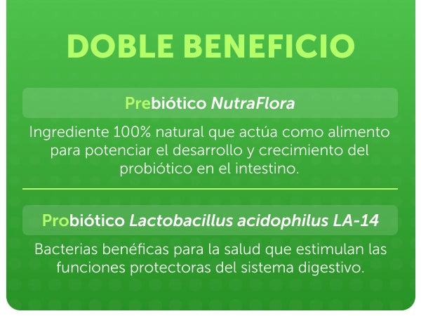 Probvioptal® 60 Cápsulas Charola con 24 Piezas
