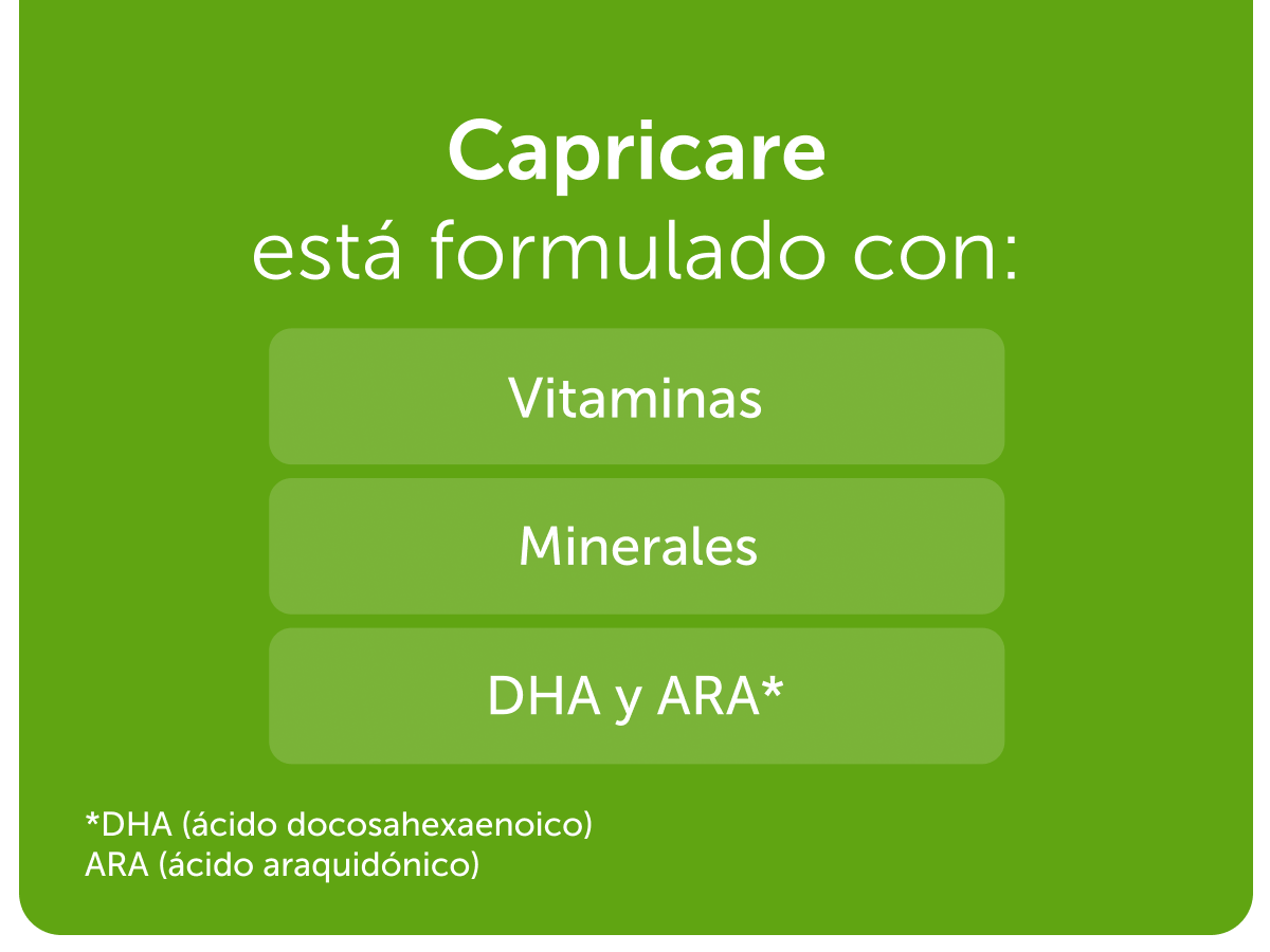 Capricare Etapa 2 - Formula de Continuación