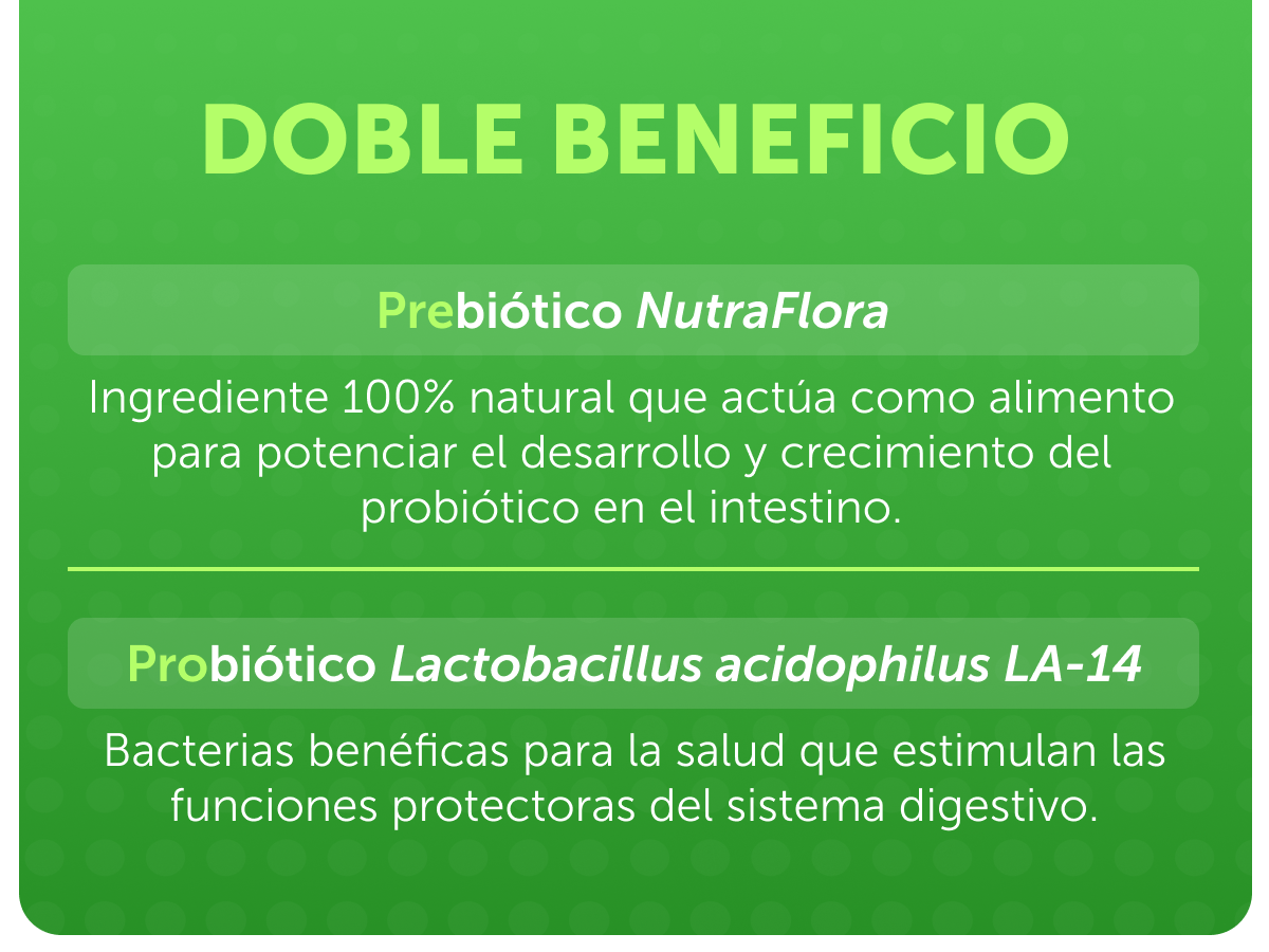 Probvioptal® 15 Cápsulas