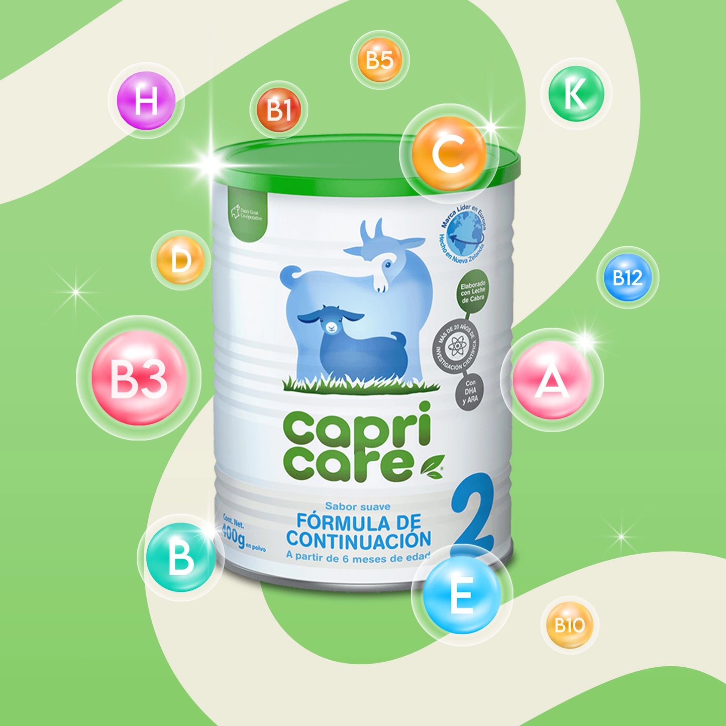 Capricare Etapa 2 - Formula de Continuación