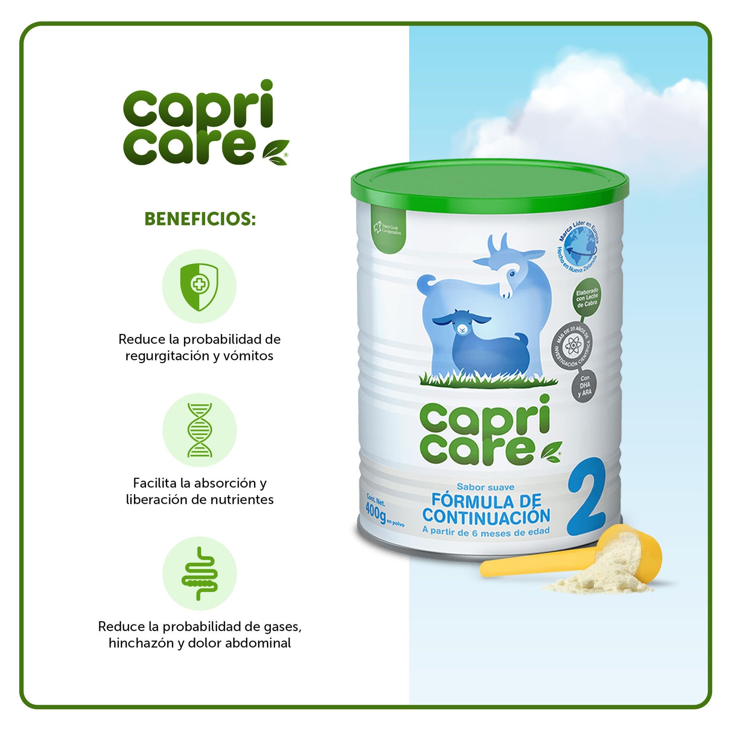 Capricare Etapa 2 - Formula de Continuación