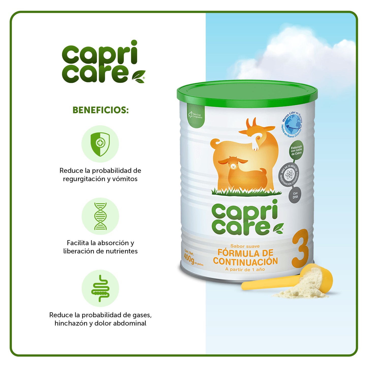 Capricare Etapa 3 - Formula de Continuación