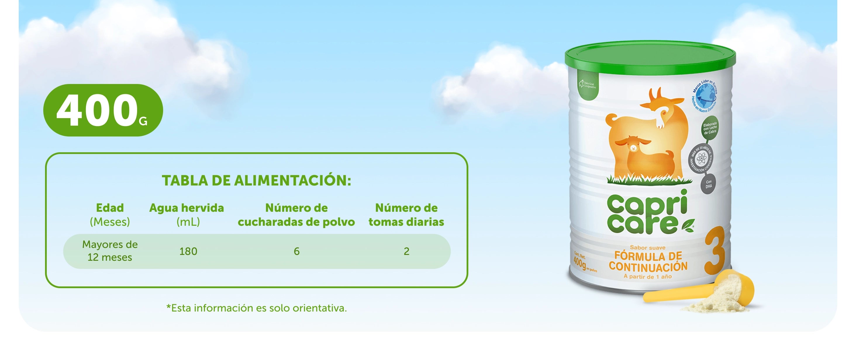Capricare Etapa 3 - Caja con 12 Piezas