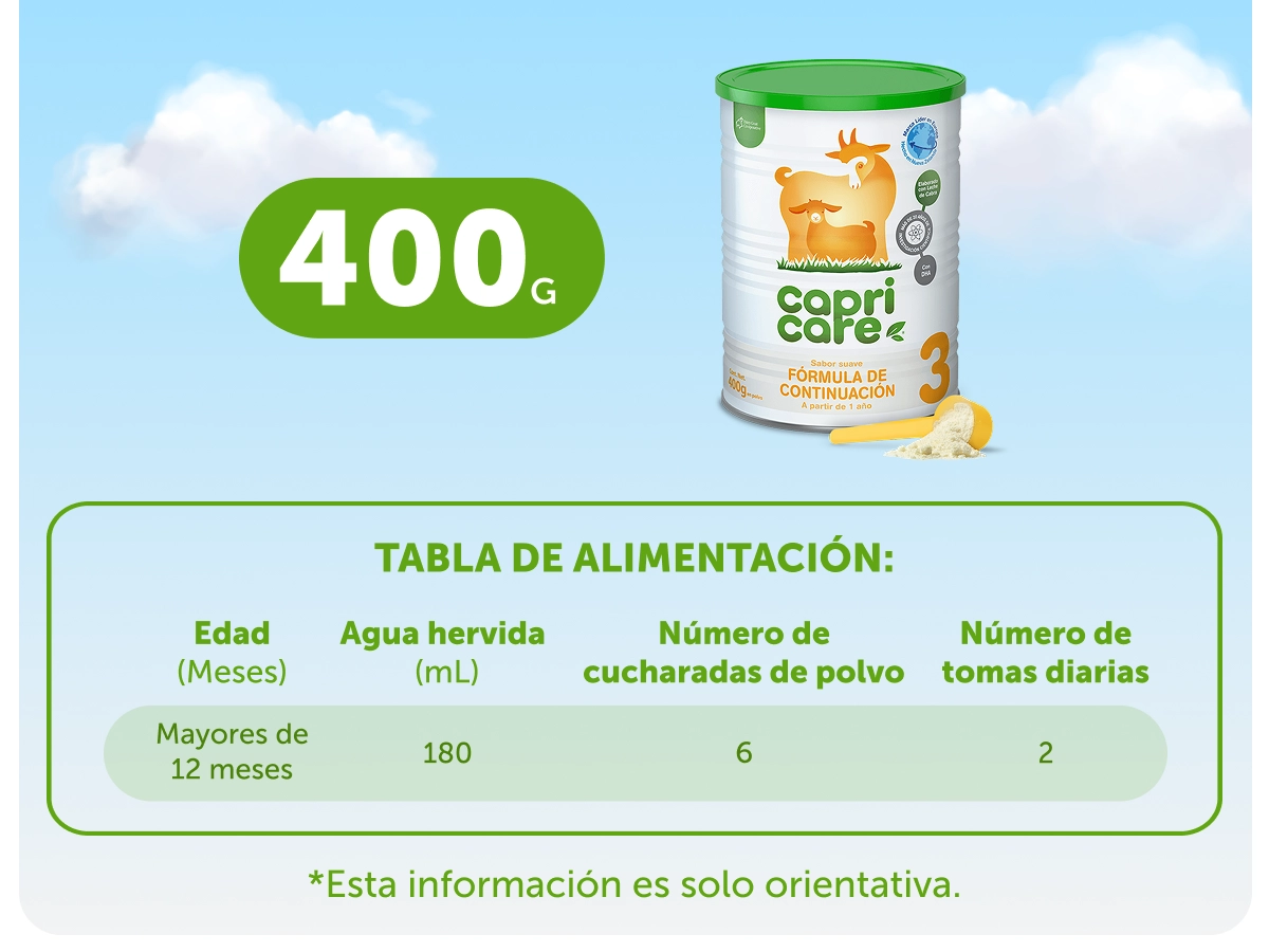 Capricare Etapa 3 - Caja con 12 Piezas