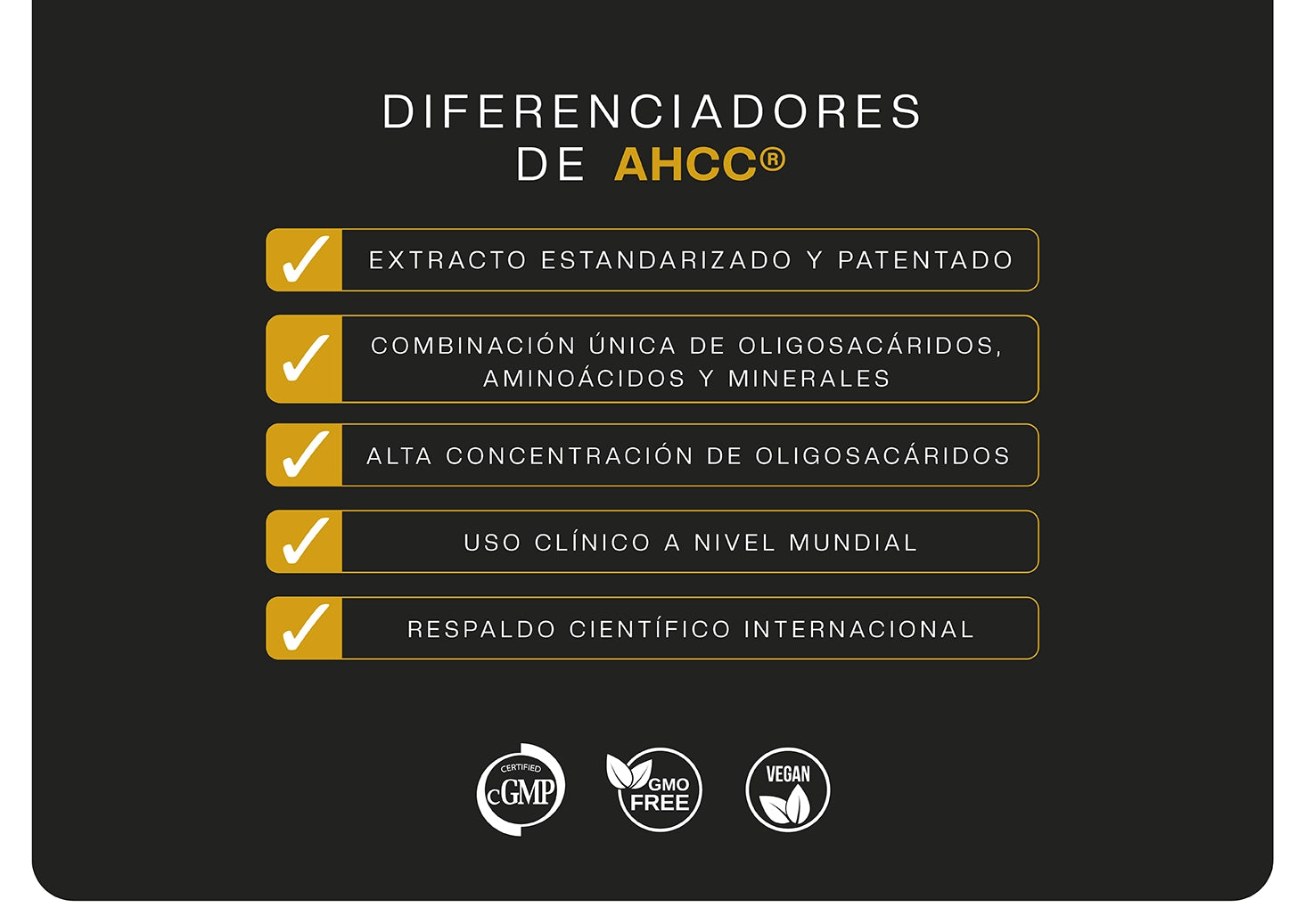 Evervital Lifestyle AHCC® 60 Cápsulas | Shiitake y alfa-glucanos