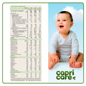 Capricare Etapa 2 - Formula de Continuación