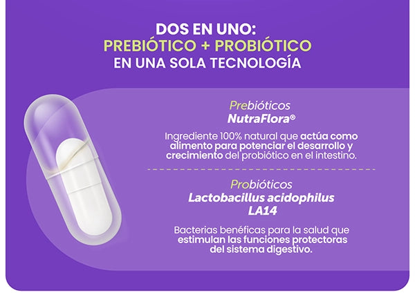 Probvioptal® 15 Cápsulas | Probiótico + Prebiótico